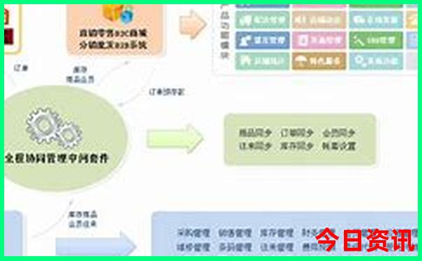 云南冬天去还是夏天去好玩